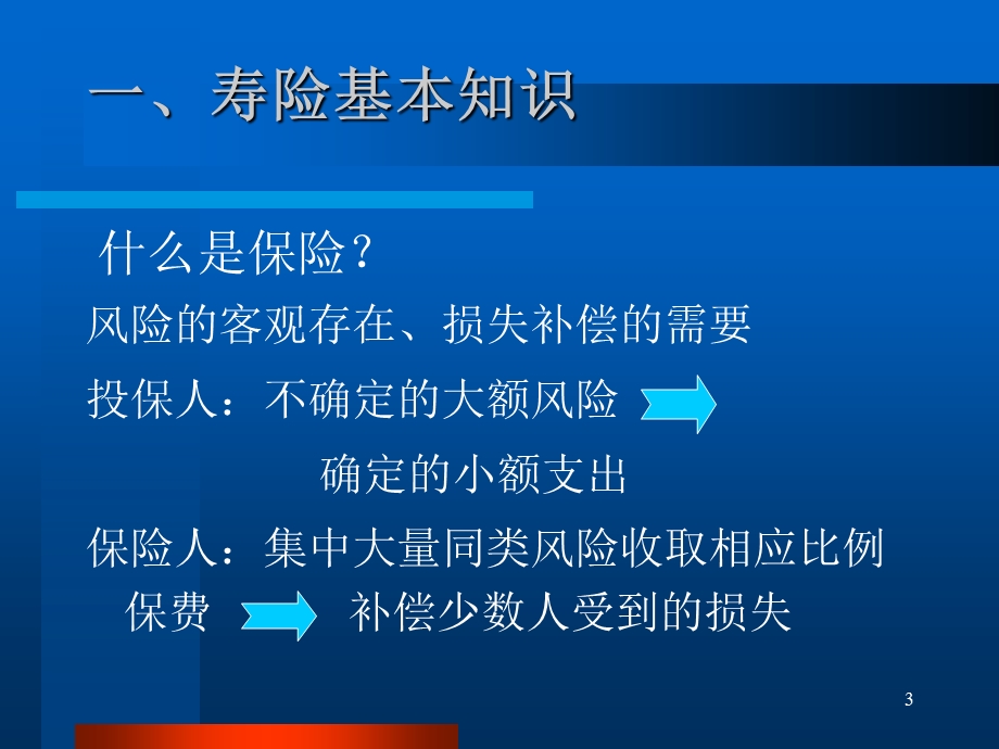 人寿保险公司培训：保险基础知识总.ppt_第3页