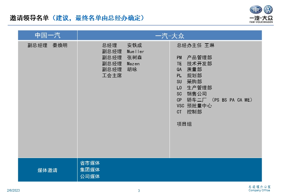 一汽大众CCSOP庆典活动汇报方案.ppt_第3页