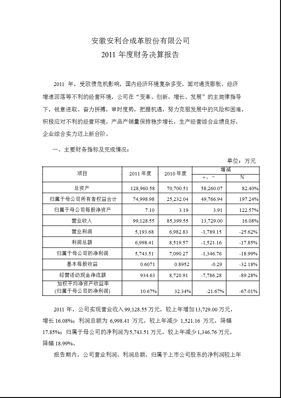 安利股份：2011年度财务决算报告.ppt_第1页