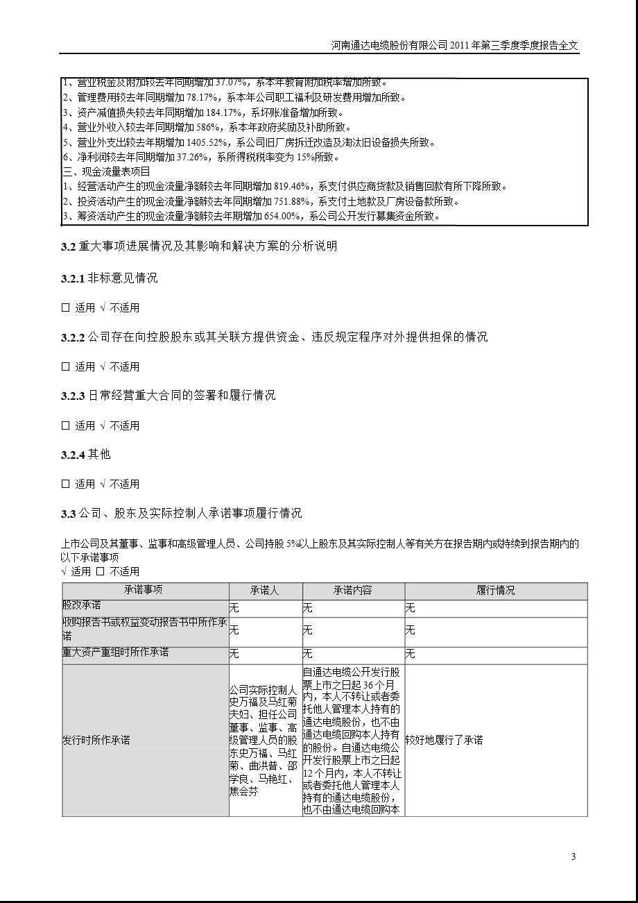 通达股份：2011年第三季度报告全文.ppt_第3页