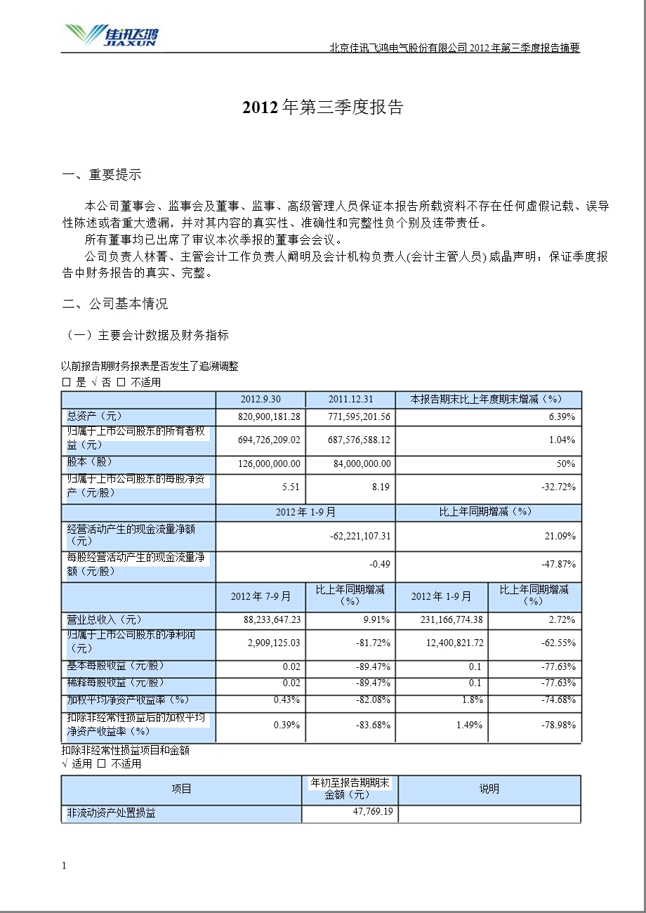 佳讯飞鸿：第三季度报告正文.ppt_第1页