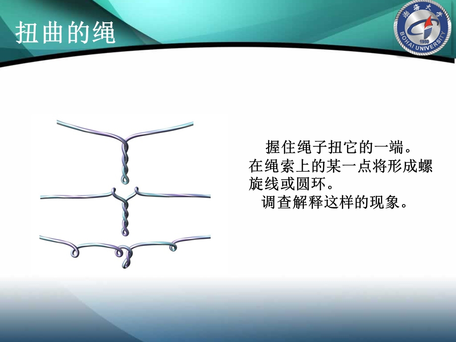 1693949291在绳索上的某一点将形成螺旋线或圆环 .ppt_第1页