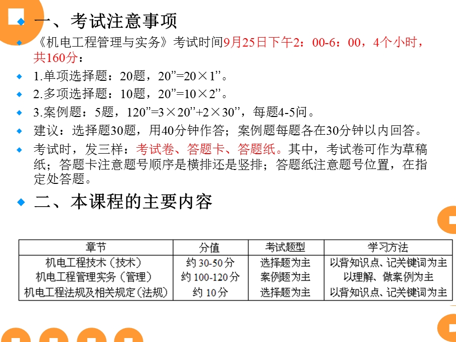 一级建造师机电工程 精讲案例.ppt_第2页