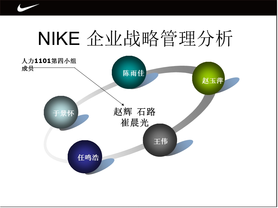 NIKE企业战略分析..ppt_第1页