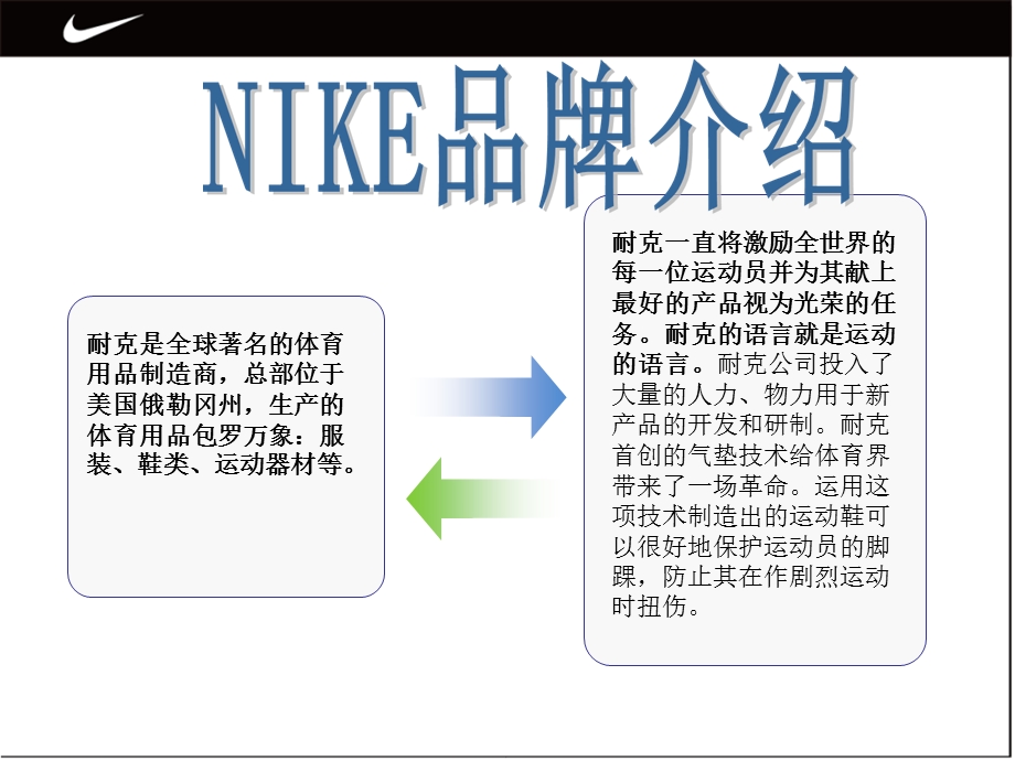 NIKE企业战略分析..ppt_第3页