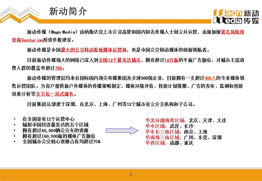 新动传媒媒体推介(简版).ppt_第2页