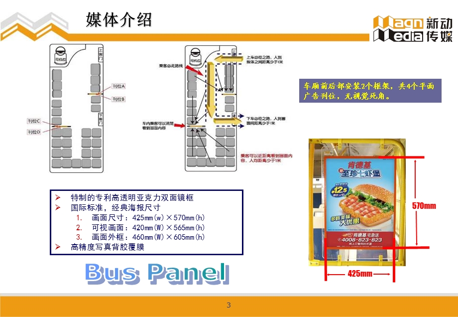 新动传媒媒体推介(简版).ppt_第3页