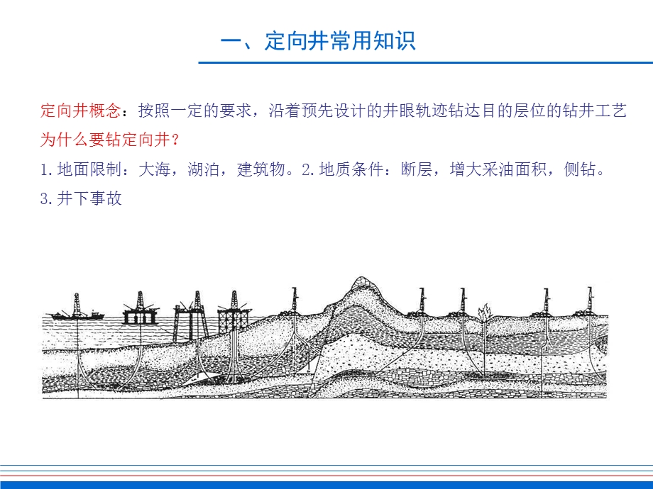 定向井技术介绍.ppt_第3页