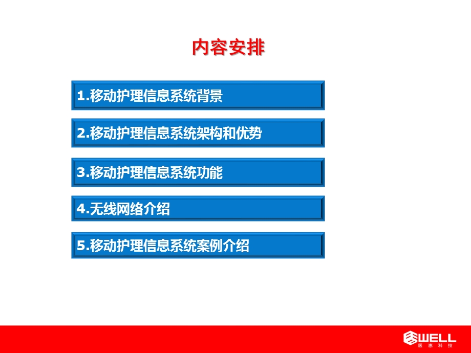 移动护理信息系统介绍.ppt.ppt_第2页