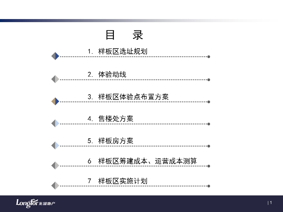 龙湖沈阳辉山售楼处及样板房实施方案.ppt_第1页