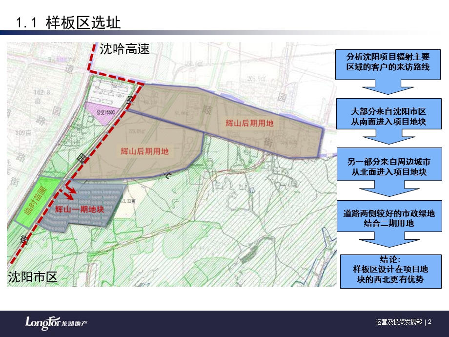 龙湖沈阳辉山售楼处及样板房实施方案.ppt_第2页