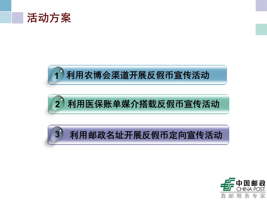 邮政反假币宣传方案.ppt_第3页