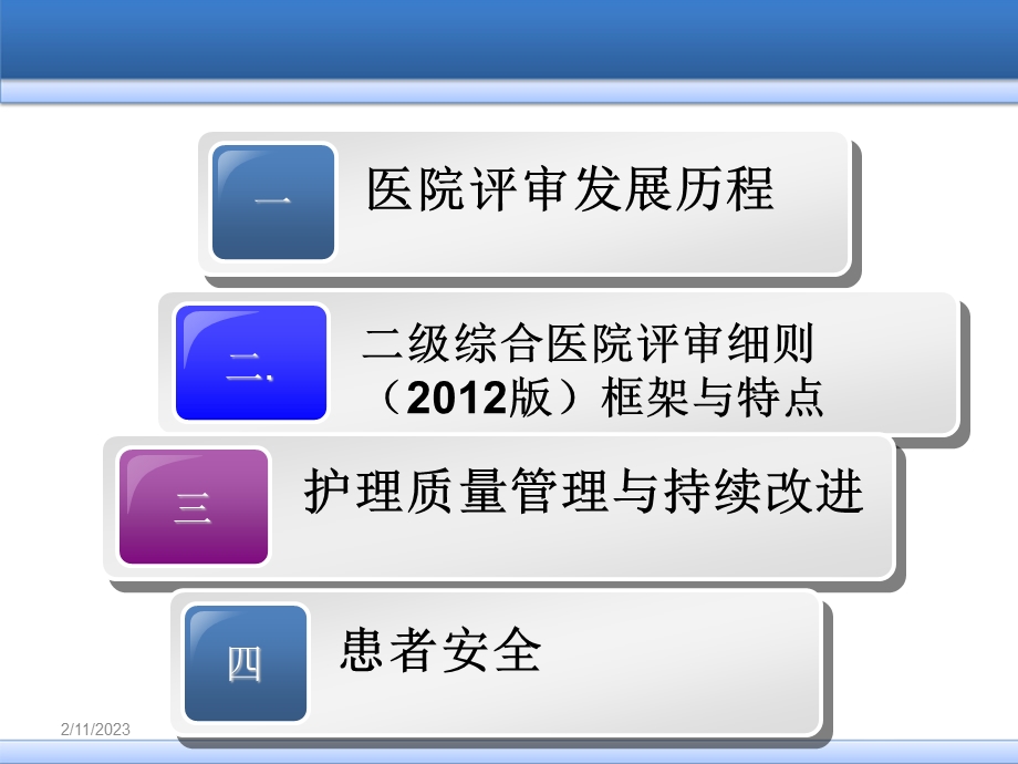 二级综合医院评审细则PPT专题.ppt_第2页