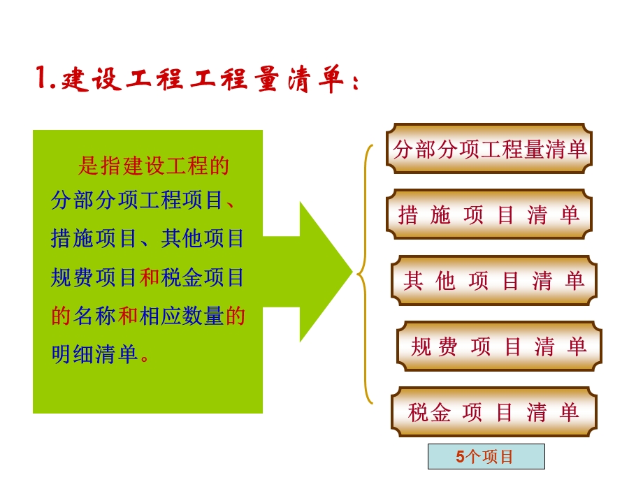 建设工程工程量清单计价模式概述讲稿ppt.ppt_第2页