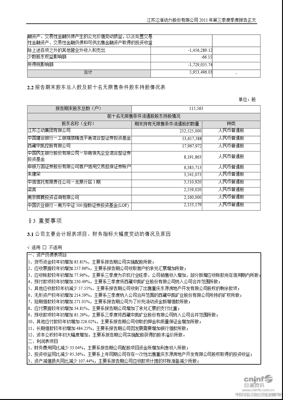 江淮动力：第三季度报告正文.ppt_第2页