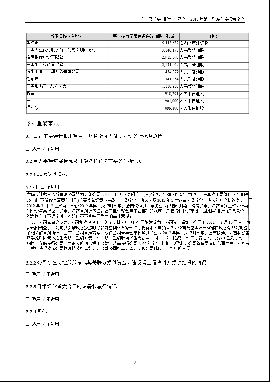 ST盛润A：第一季度报告全文.ppt_第2页