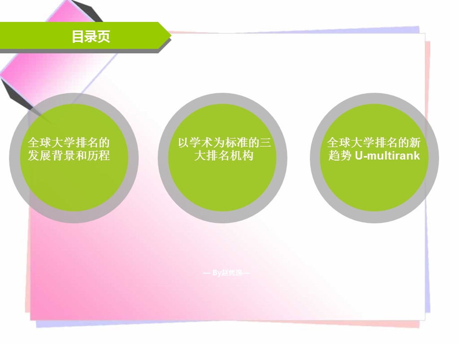 全球大学排名机构的评价标准.ppt_第2页