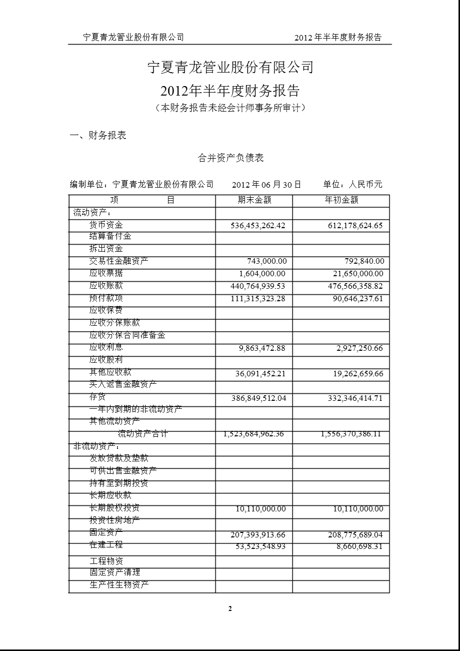 青龙管业：半财务报告.ppt_第3页