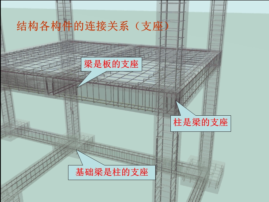 钢筋基础、柱工程造价培训.ppt_第1页