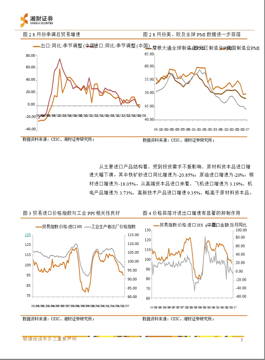 8月份进出口数据点评：量价齐跌导致8月份进口大幅回落0917.ppt_第3页