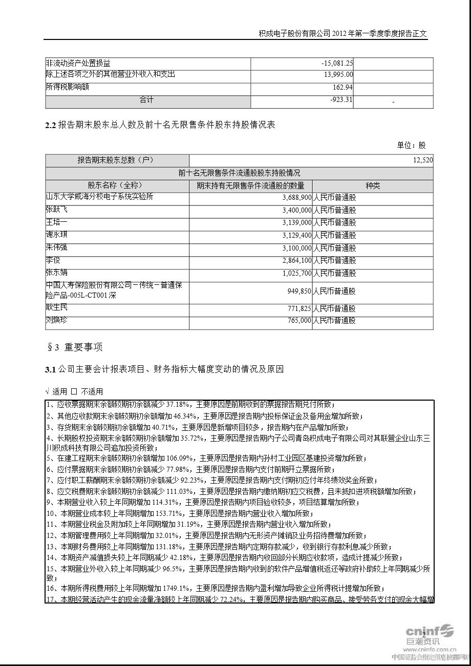 积成电子：第一季度报告正文.ppt_第2页