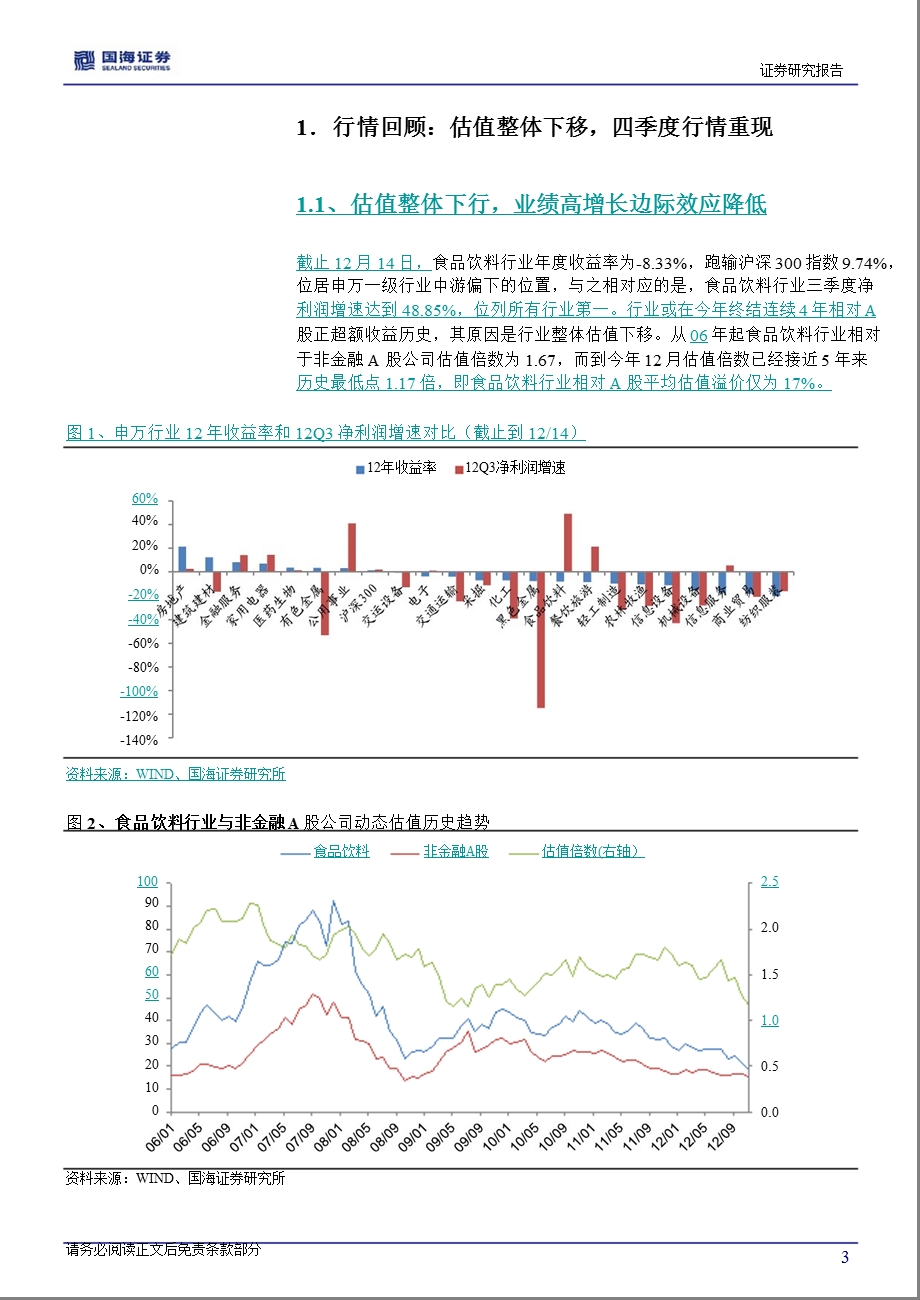 食品饮料行业投资策略：白酒个股机会仍存啤酒可长线布局1219.ppt_第3页