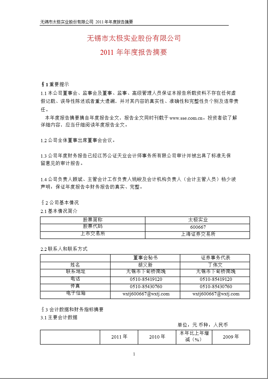 600667 太极实业报摘要.ppt_第1页