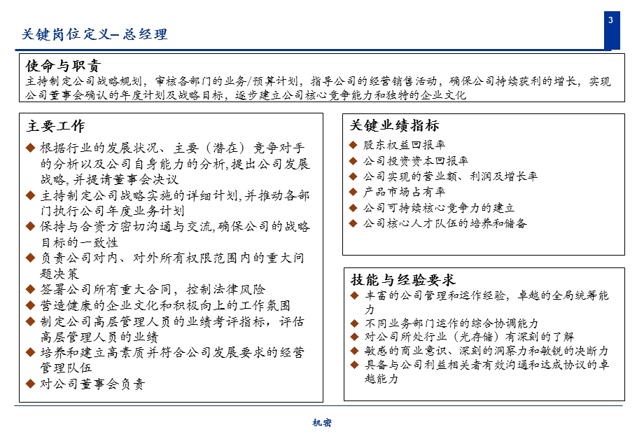 普华永道岗位说明书009.ppt_第3页