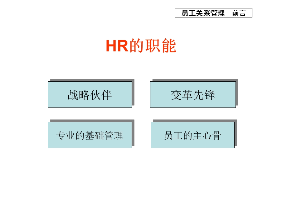 员工关系管理PPT.ppt_第2页