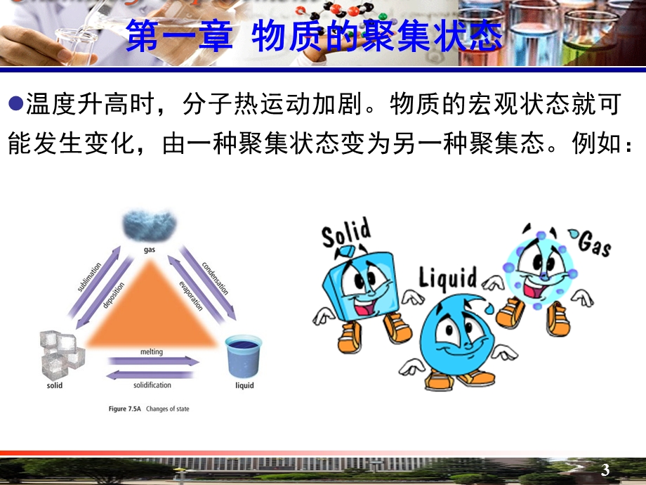 大学化学物质的聚集状态.ppt_第3页