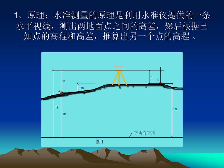 工程测量培训.ppt_第3页