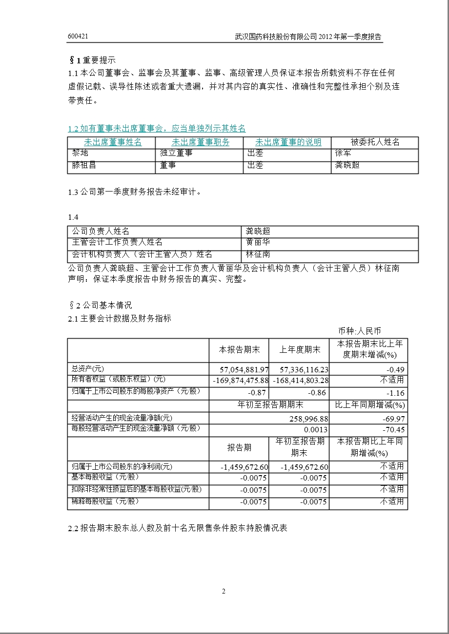 600421 ST国药第一季度季报.ppt_第3页