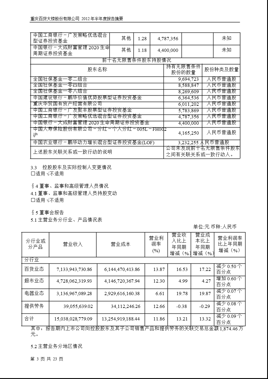 600729 重庆百货半报摘要.ppt_第3页