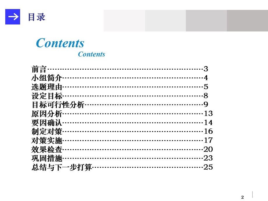 高价值客户保有率提升.ppt_第2页