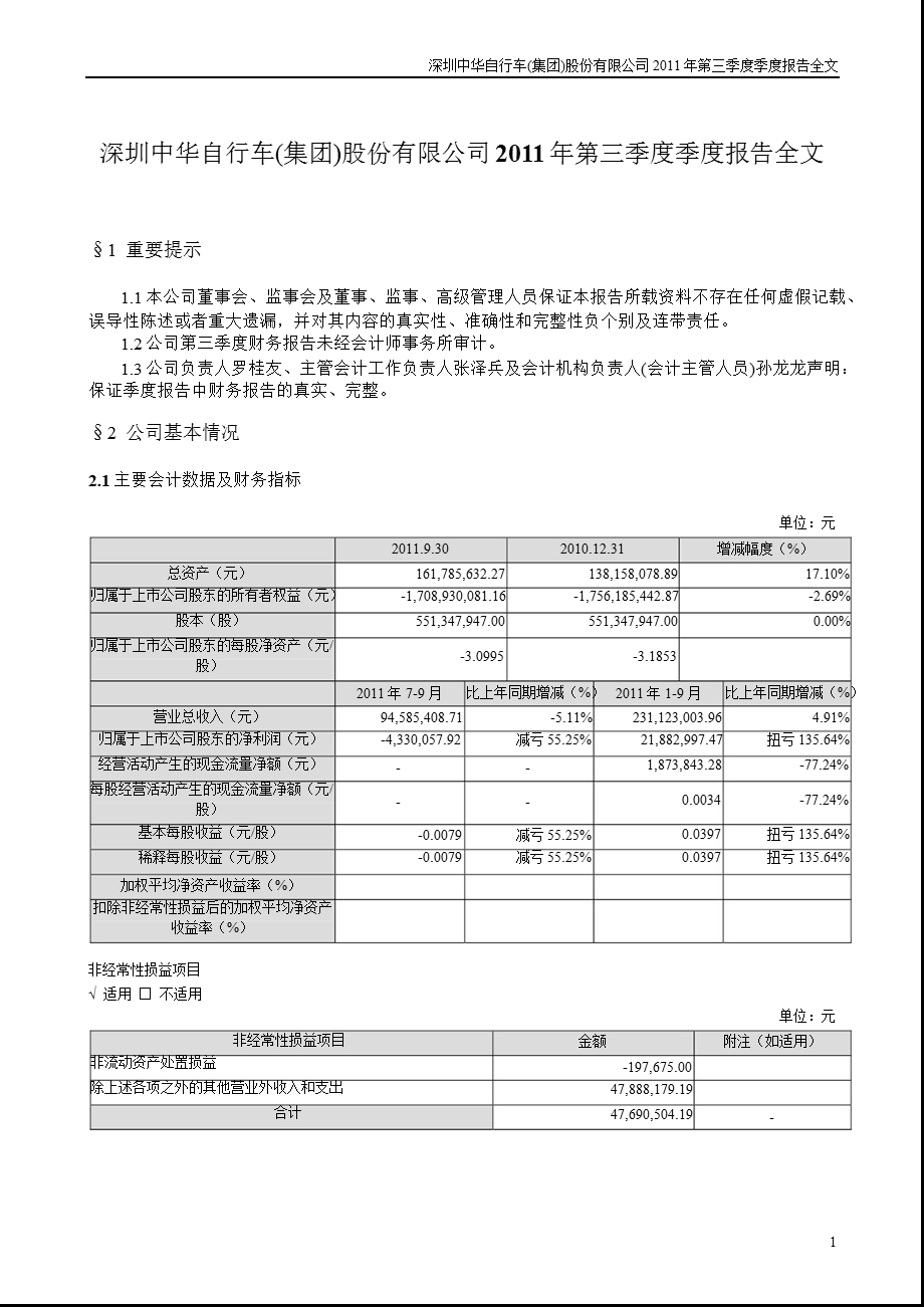 ST中华A：第三季度报告全文.ppt_第1页