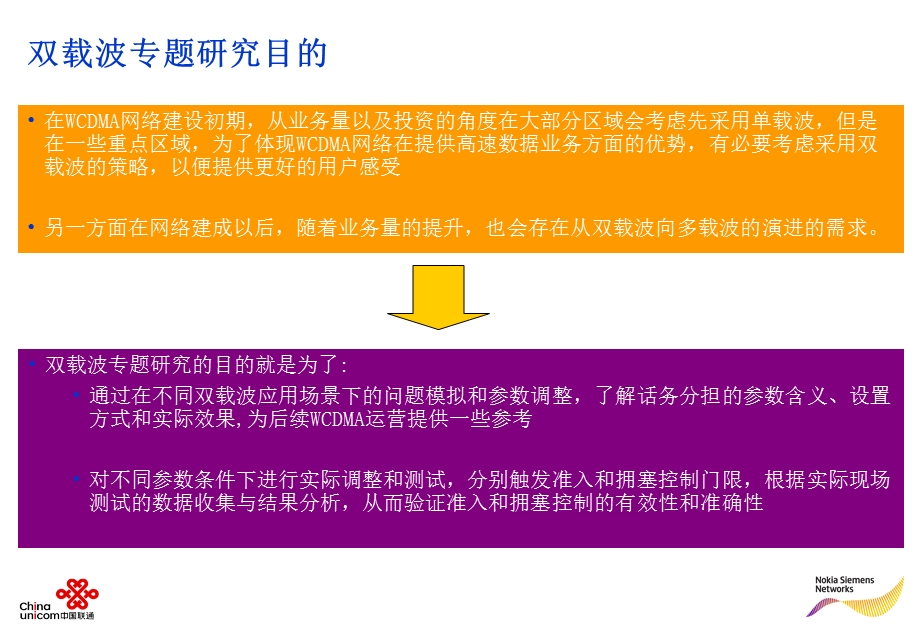 中国联通－诺西WCDMA双载波专题研究报告（上） .ppt_第3页