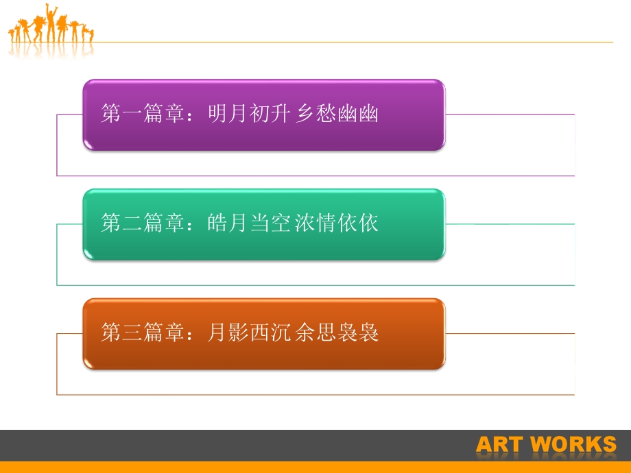 “中情·明月心”中节演出节目策划方案.ppt_第3页