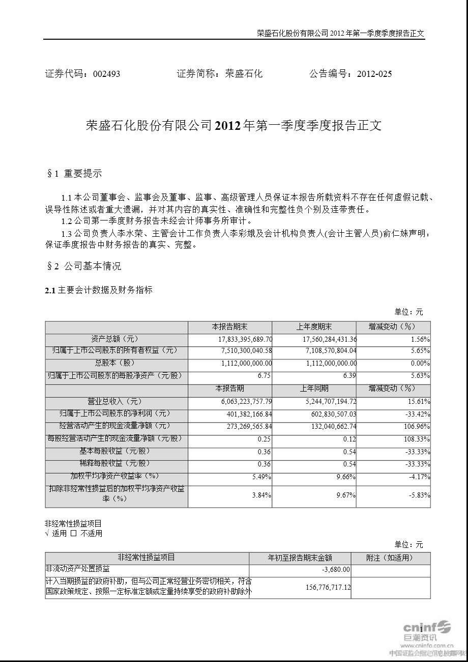 荣盛石化：2012年第一季度报告正文.ppt_第1页