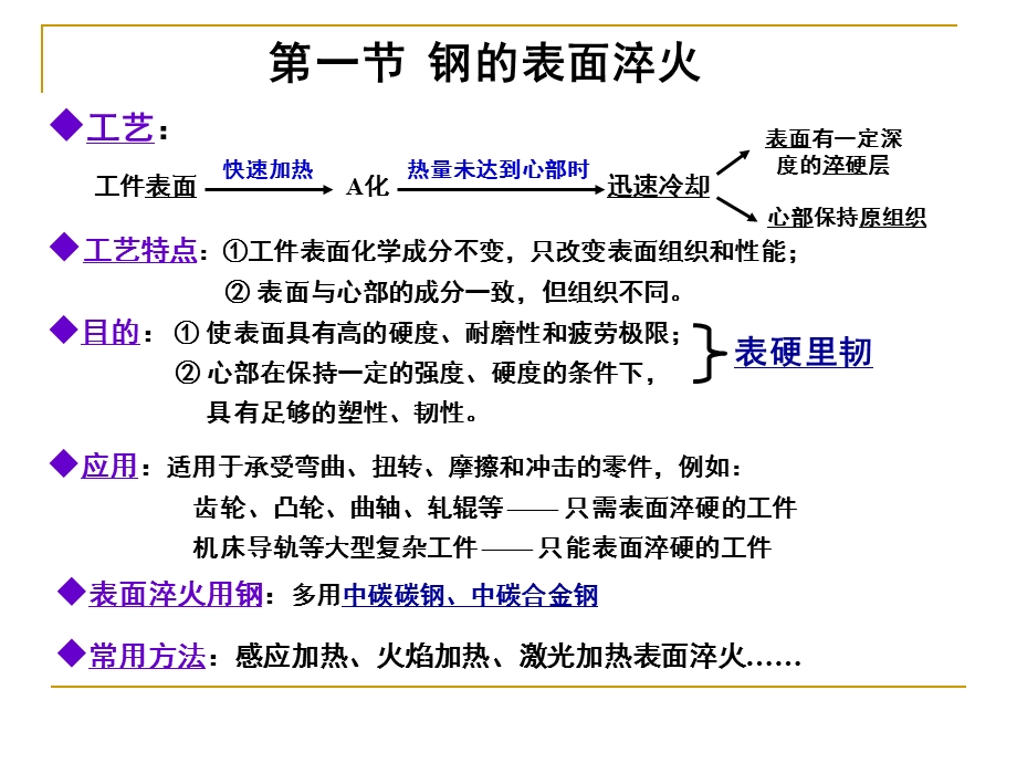 钢的表面热处理.ppt_第2页