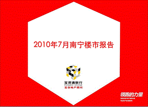 7月南宁房地产市场月报.ppt