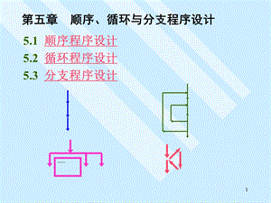 教学课件PPT循环与分支程序设计.ppt