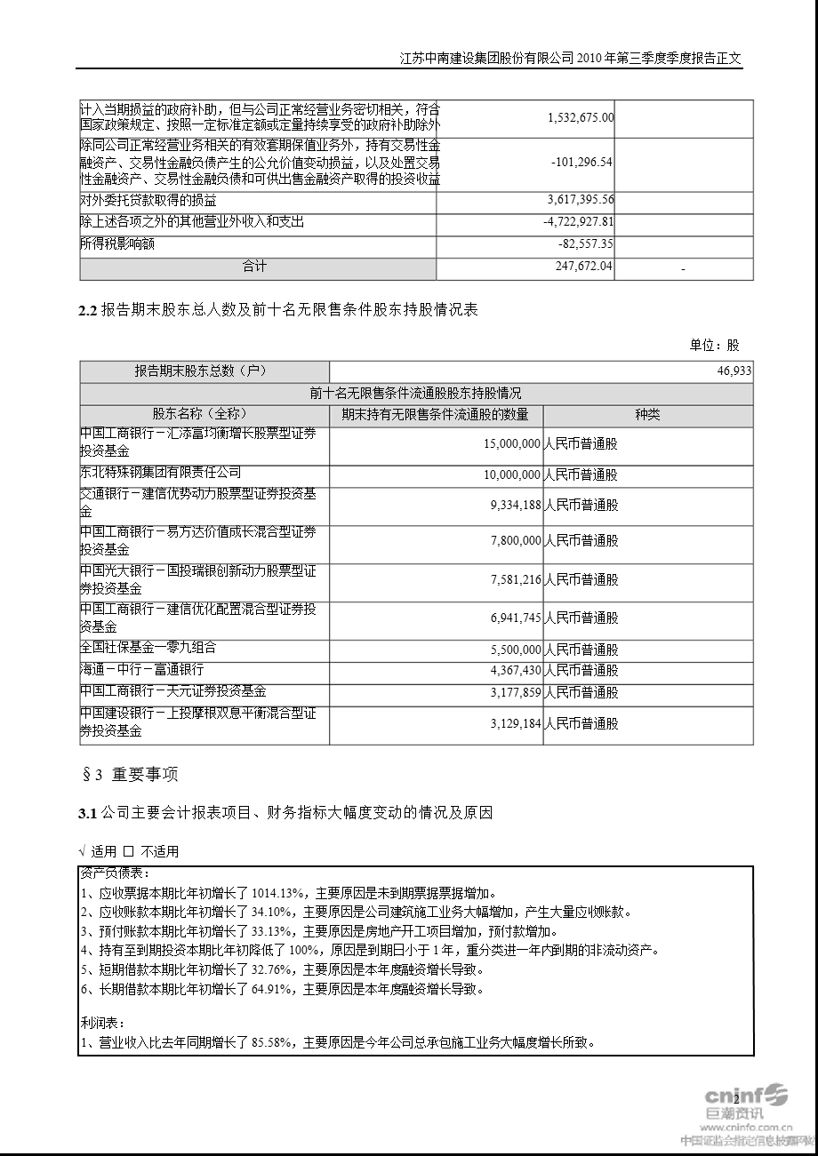 中南建设：第三季度报告正文.ppt_第2页