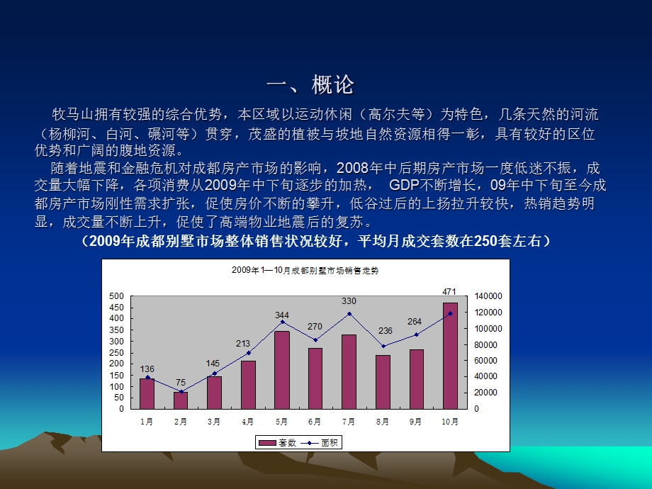 牧马山别墅市调报告.ppt_第3页