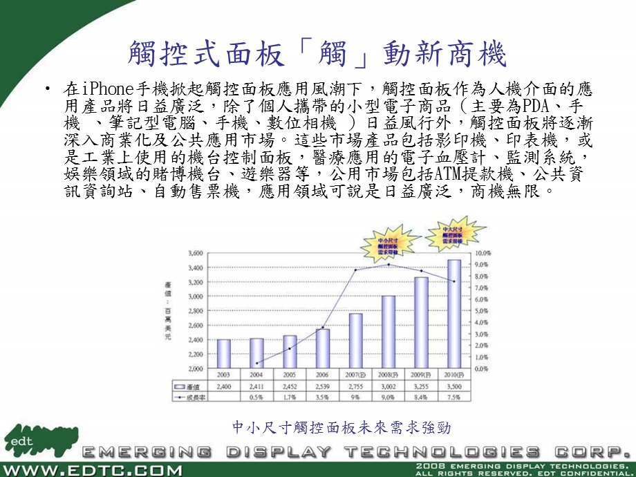 touch panel 驱动原理内部资料.ppt_第3页