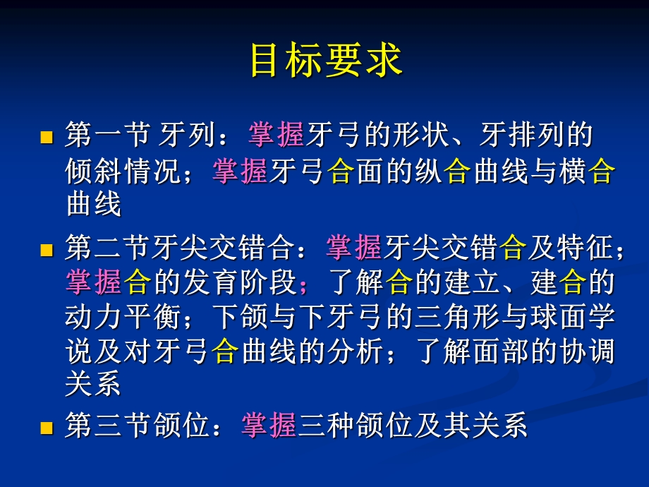 第三章牙列、合与颌位 2.ppt_第2页