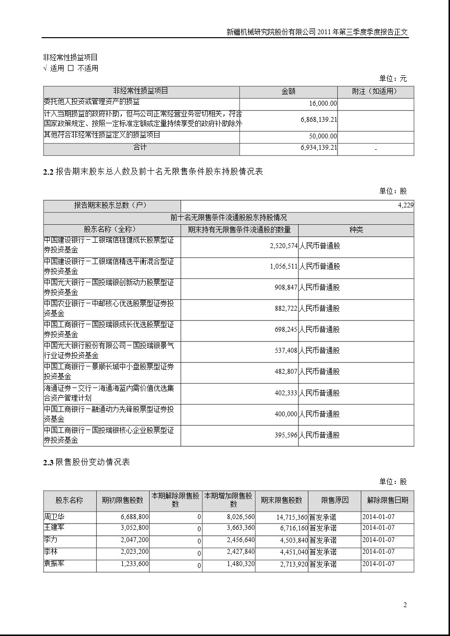 新研股份：2011年第三季度报告正文.ppt_第2页