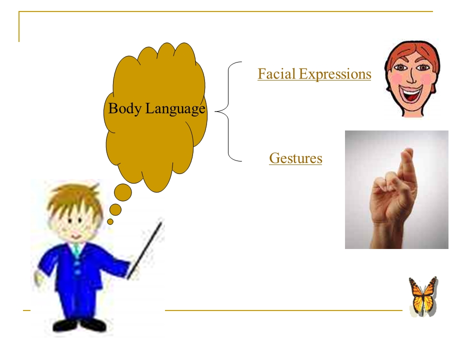 What is body language.ppt_第3页