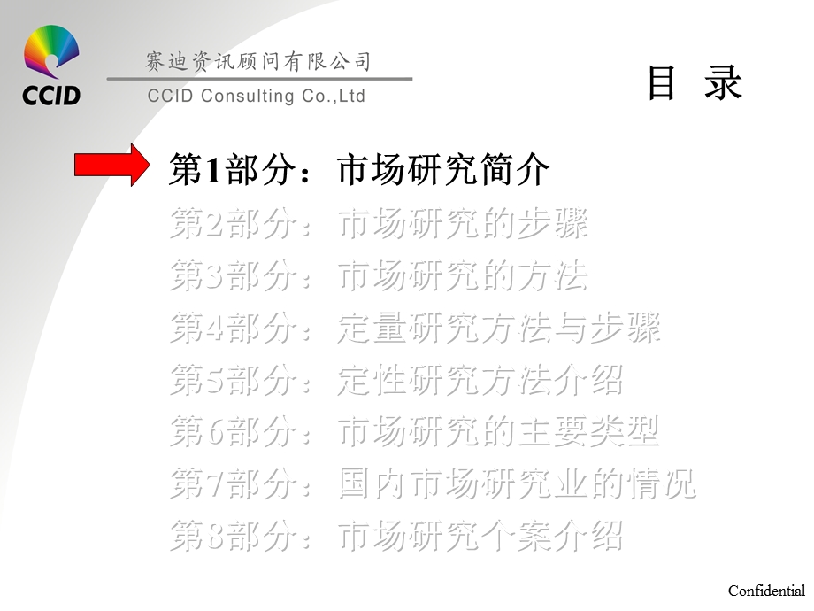 赛迪顾问市场调研讲义.ppt_第3页