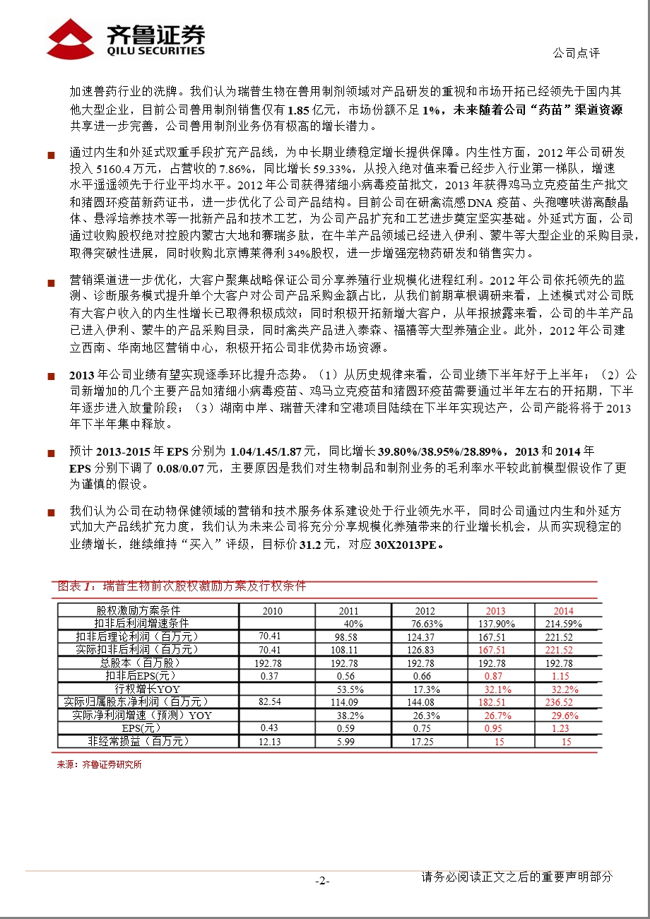 瑞普生物(300119)公司点评：下半新产品放量和产能释放,业绩逐季环比提升130301.ppt_第2页