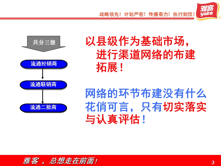 雅客糖果客户布建办法.ppt_第3页